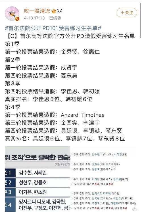 1.22吃瓜合集,盘点娱乐圈最新热点事件